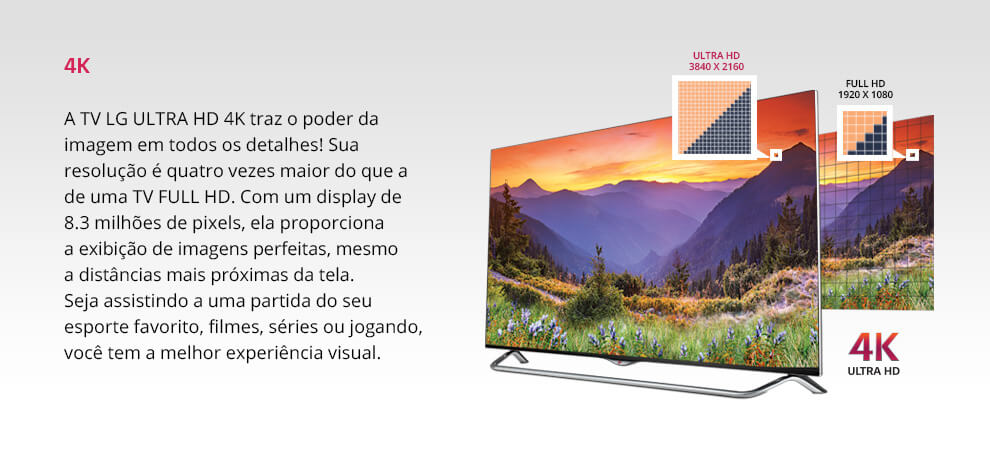 SMART TV 49 4K LG WIFI IPS ULTRA HD 120Hz Smart TV 4K LED 3D LG 49